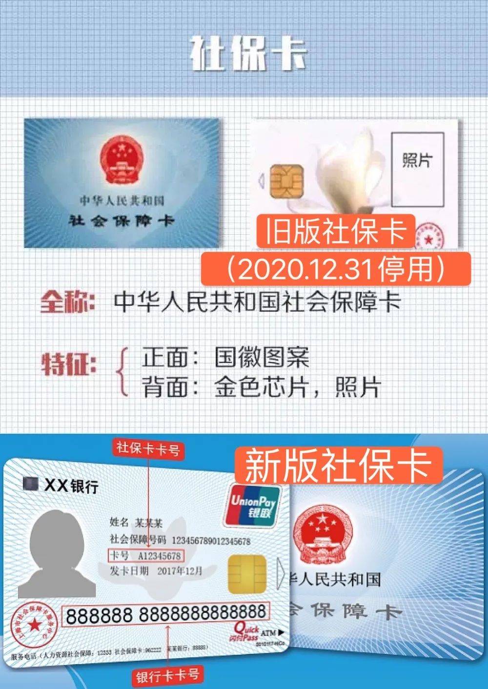 绵阳最新上海24小时套医保卡方法分析(最方便真实的绵阳上海24小时套医保卡流程详解方法)