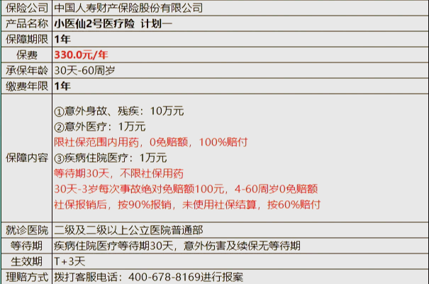 绵阳最新医保小额取现方法分析(最方便真实的绵阳医保小额提取代办200以内方法)