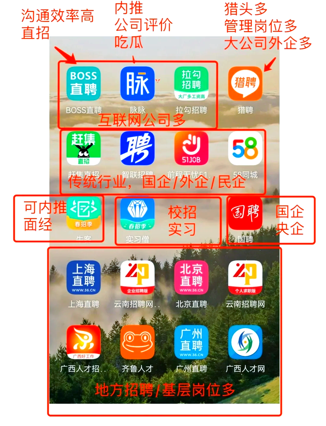 绵阳最新找工作用什么平台最好方法分析(最方便真实的绵阳找工作用什么平台最好猎聘方法)