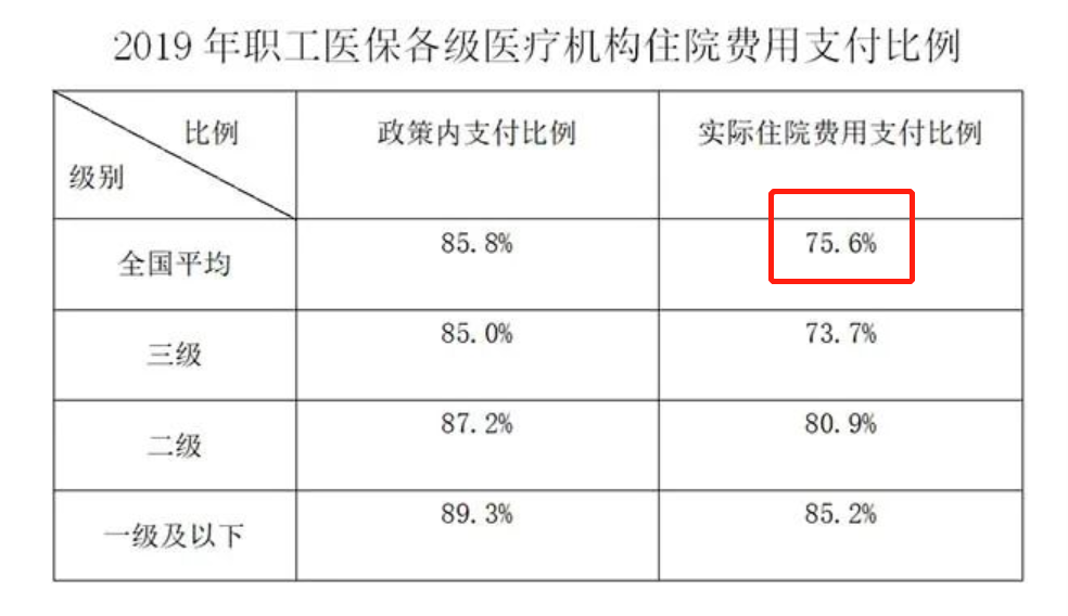 绵阳最新法院会把职工医保卡冻结吗方法分析(最方便真实的绵阳法院有权冻结医保卡吗2019年最新文件方法)
