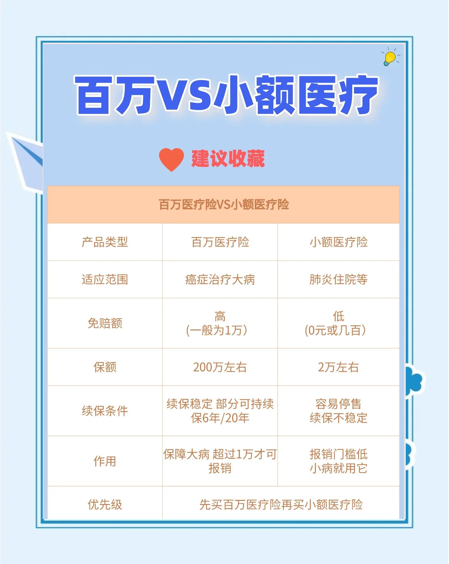 绵阳最新全国小额医保卡变现联系方式方法分析(最方便真实的绵阳全国小额医保卡变现联系方式西安方法)