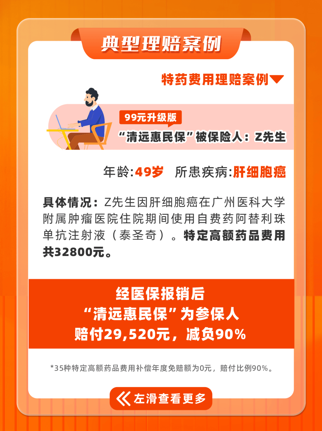 绵阳最新惠民保医保卡支付方法分析(最方便真实的绵阳惠民保如何用医保卡支付方法)