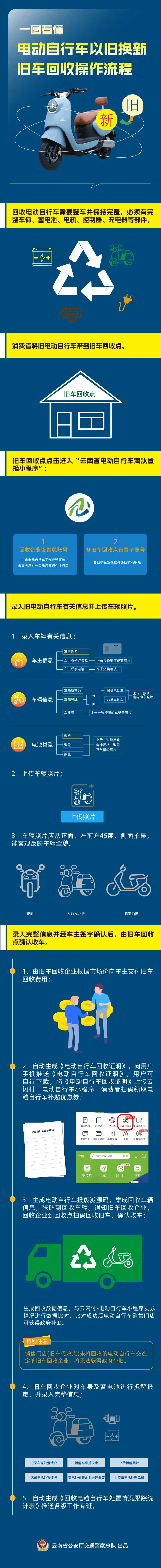 绵阳最新24小时上门回收旧车方法分析(最方便真实的绵阳24小时上门回收旧车多少钱方法)