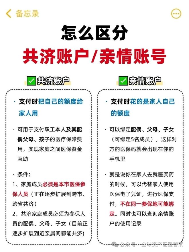 绵阳最新急用钱医保卡套取联系方式方法分析(最方便真实的绵阳24小时医保卡余额回收联系方式方法)