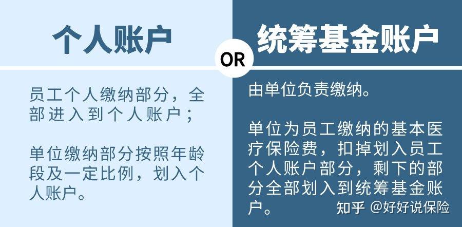 绵阳最新找中介10分钟提取医保电话方法分析(最方便真实的绵阳医保卡中介方法)
