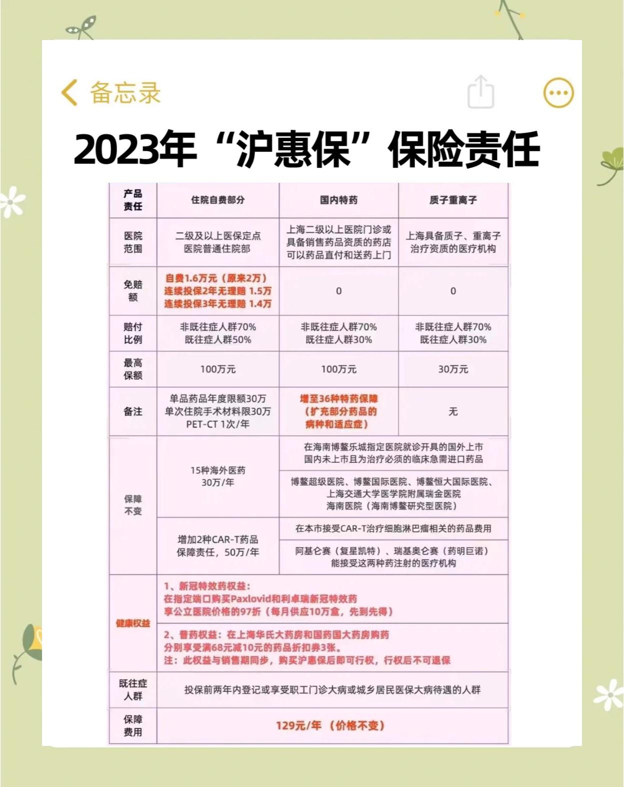 绵阳最新2024上海医保卡打钱了吗方法分析(最方便真实的绵阳2021年上海医保卡还打钱吗方法)