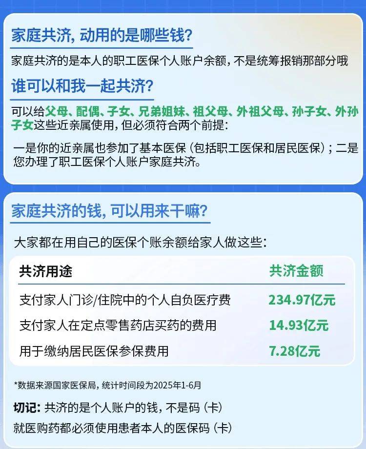 绵阳最新医保卡的钱和银行卡的钱在一起吗方法分析(最方便真实的绵阳医保卡里的钱和银行卡的钱方法)
