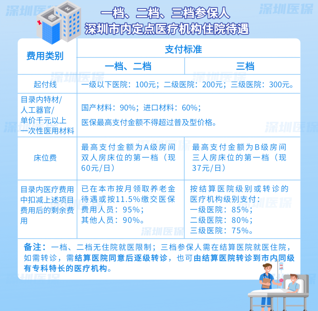 绵阳最新医保套现是用什么套的方法分析(最方便真实的绵阳医保套现是用什么套的啊方法)
